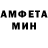 МДМА молли Ivan Okhotskyi